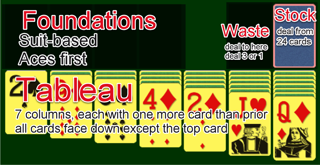 all free classic solitaire games